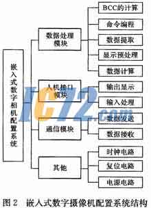 ic72新闻中心