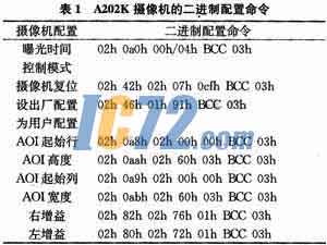ic72新闻中心