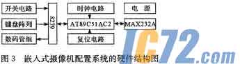 ic72新闻中心