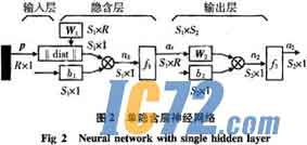 IC72新闻中心