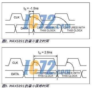 ic72新闻中心