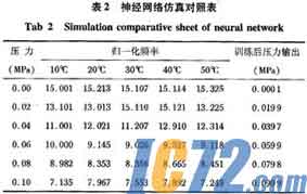 IC72新闻中心