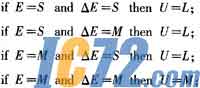 IC72新闻中心