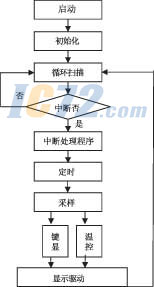 ic72新闻中心