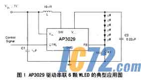 IC72新闻中心