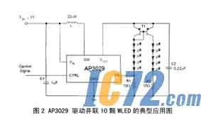 IC72新闻中心