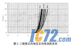 IC72新闻中心