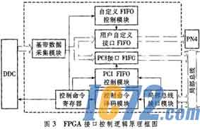IC72新闻中心
