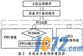 IC72新闻中心