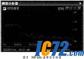 IC72新闻中心