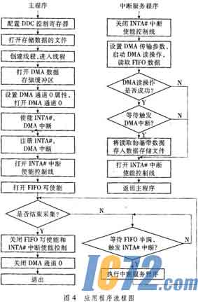 IC72新闻中心
