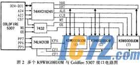 IC72新闻中心