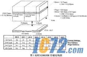 IC72新闻中心