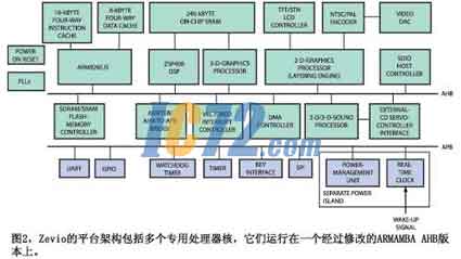 ic72新闻中心