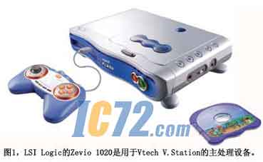 ic72新闻中心