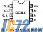 IC72新闻中心