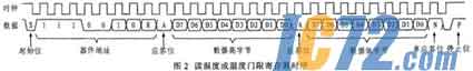 IC72新闻中心