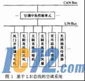 IC72新闻中心