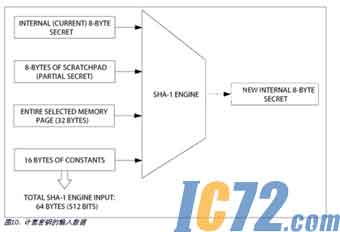 IC72新闻中心