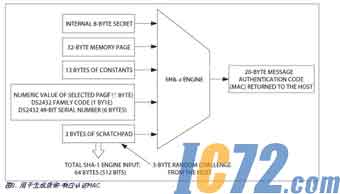 IC72新闻中心