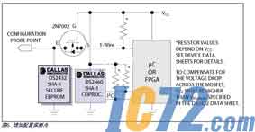 IC72新闻中心