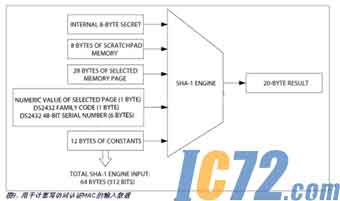 IC72新闻中心