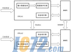 ic72新闻中心