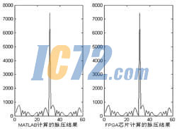 ic72新闻中心