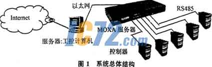 ic72新闻中心