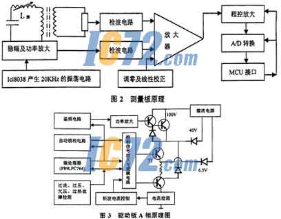ic72新闻中心