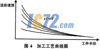 ic72新闻中心