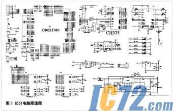 IC72新闻中心