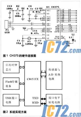 IC72新闻中心