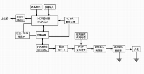 ic72新闻中心