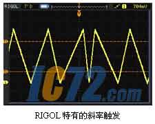 ic72新闻中心