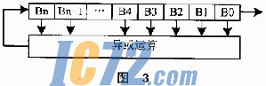 ic72新闻中心