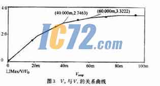 ic72新闻中心