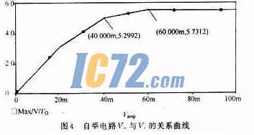 ic72新闻中心