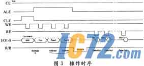 IC72新闻中心