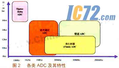 ic72新闻中心