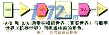 ic72新闻中心