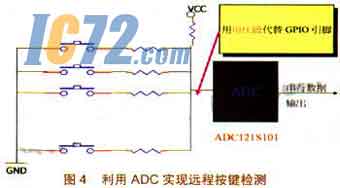 ic72新闻中心