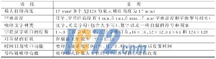 ic72新闻中心