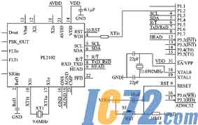 IC72新闻中心