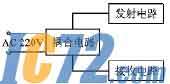 IC72新闻中心