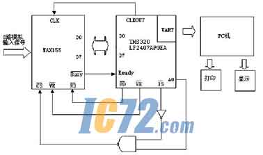 ic72新闻中心