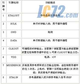 ic72新闻中心