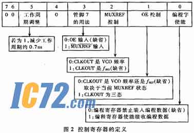 ic72新闻中心