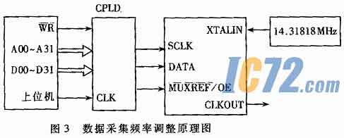 ic72新闻中心