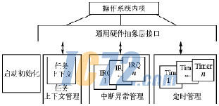 ic72新闻中心